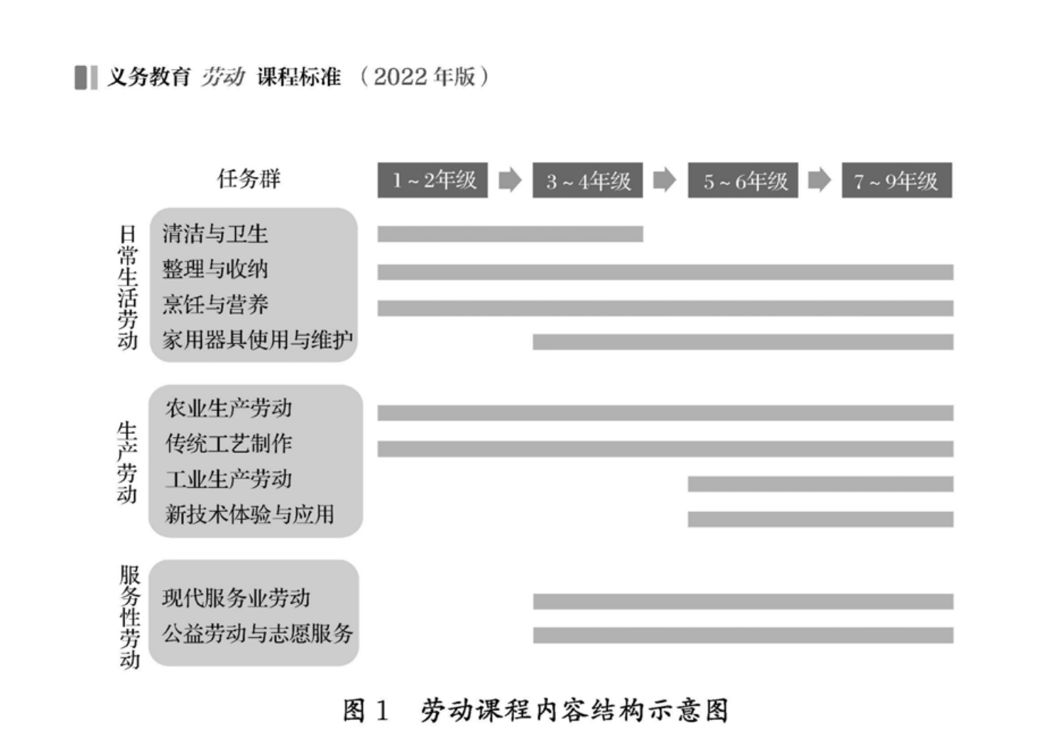 微信截图_20220511172010.png